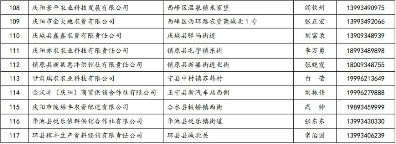 2d11d2af316ed22281bd82bb89330d39.jpeg 慶陽(yáng).jpeg